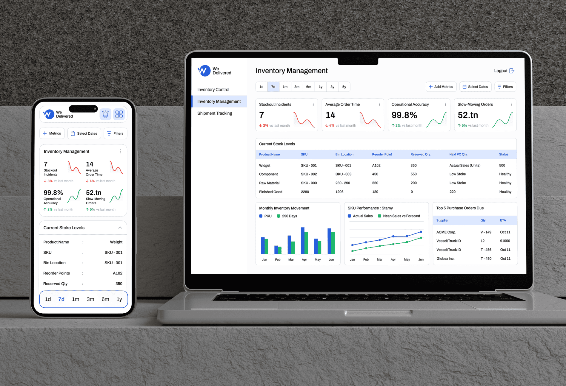 SPEC INDIA agency's portfolio